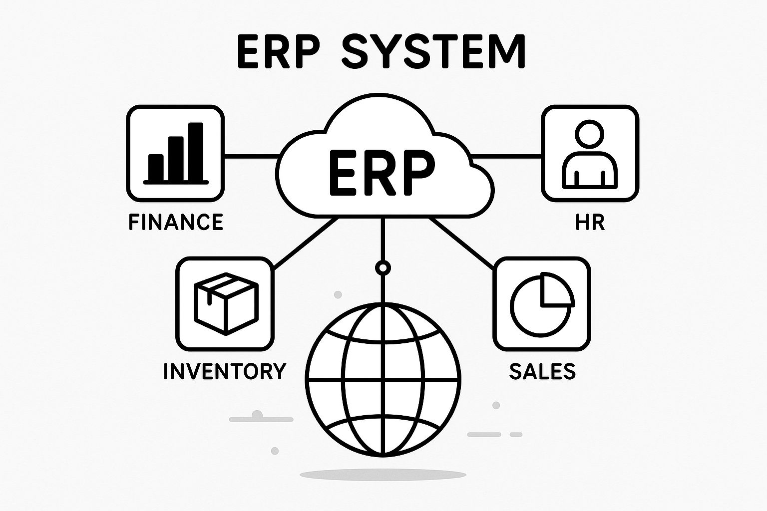 Infographic about on premise vs cloud erp