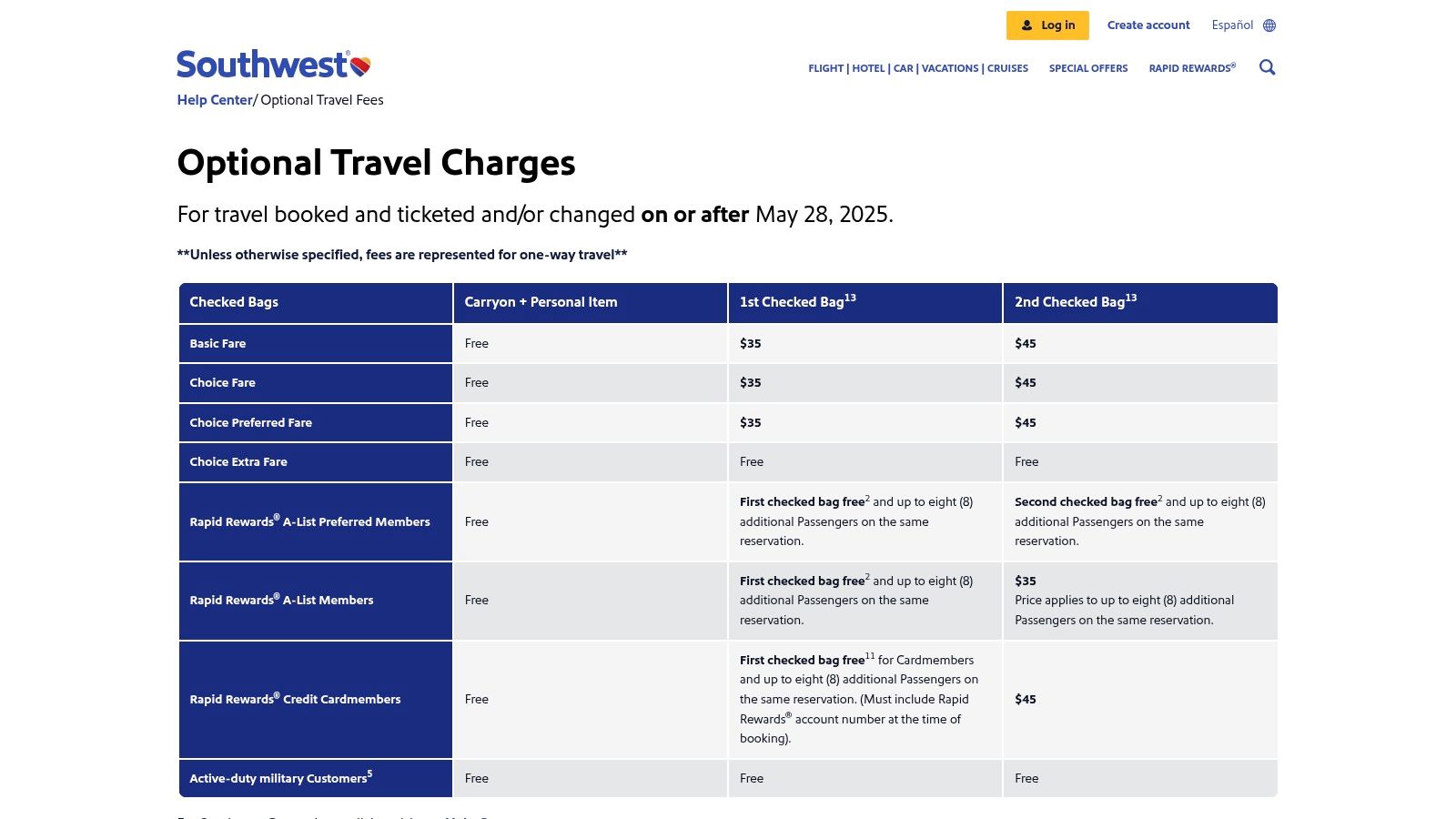 Southwest Airlines – Pet policy and fees