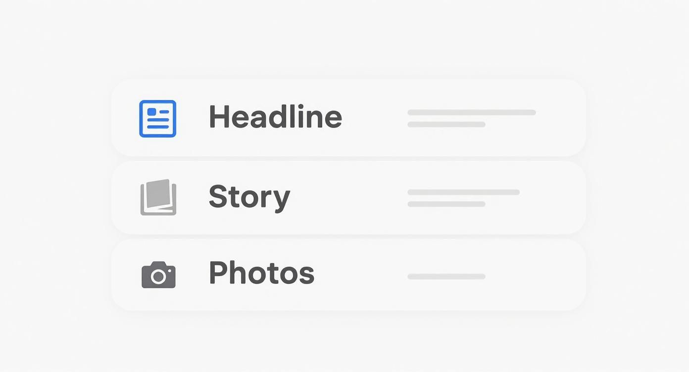 Infographic about advertise rental property