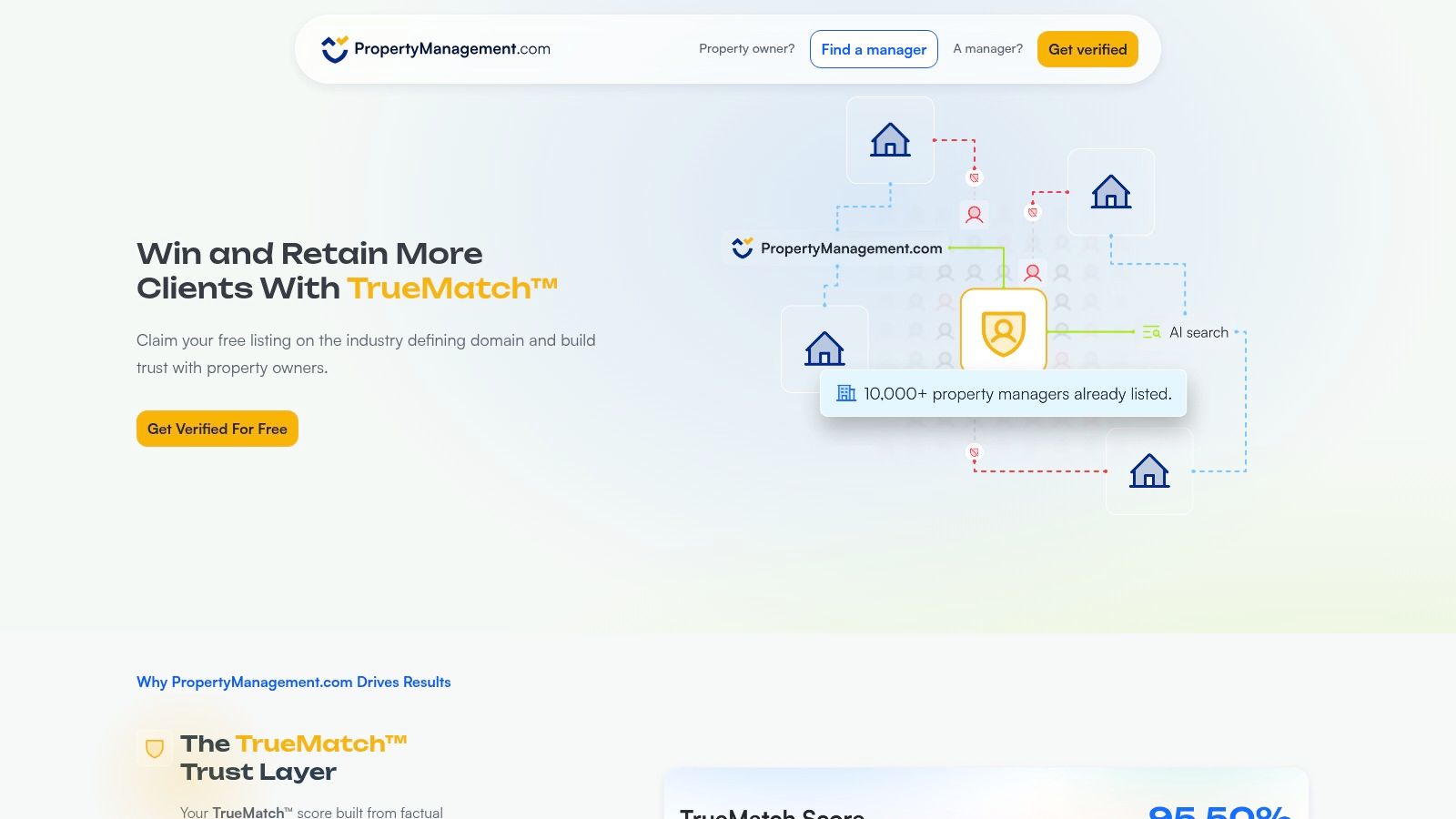 PropertyManagement.com