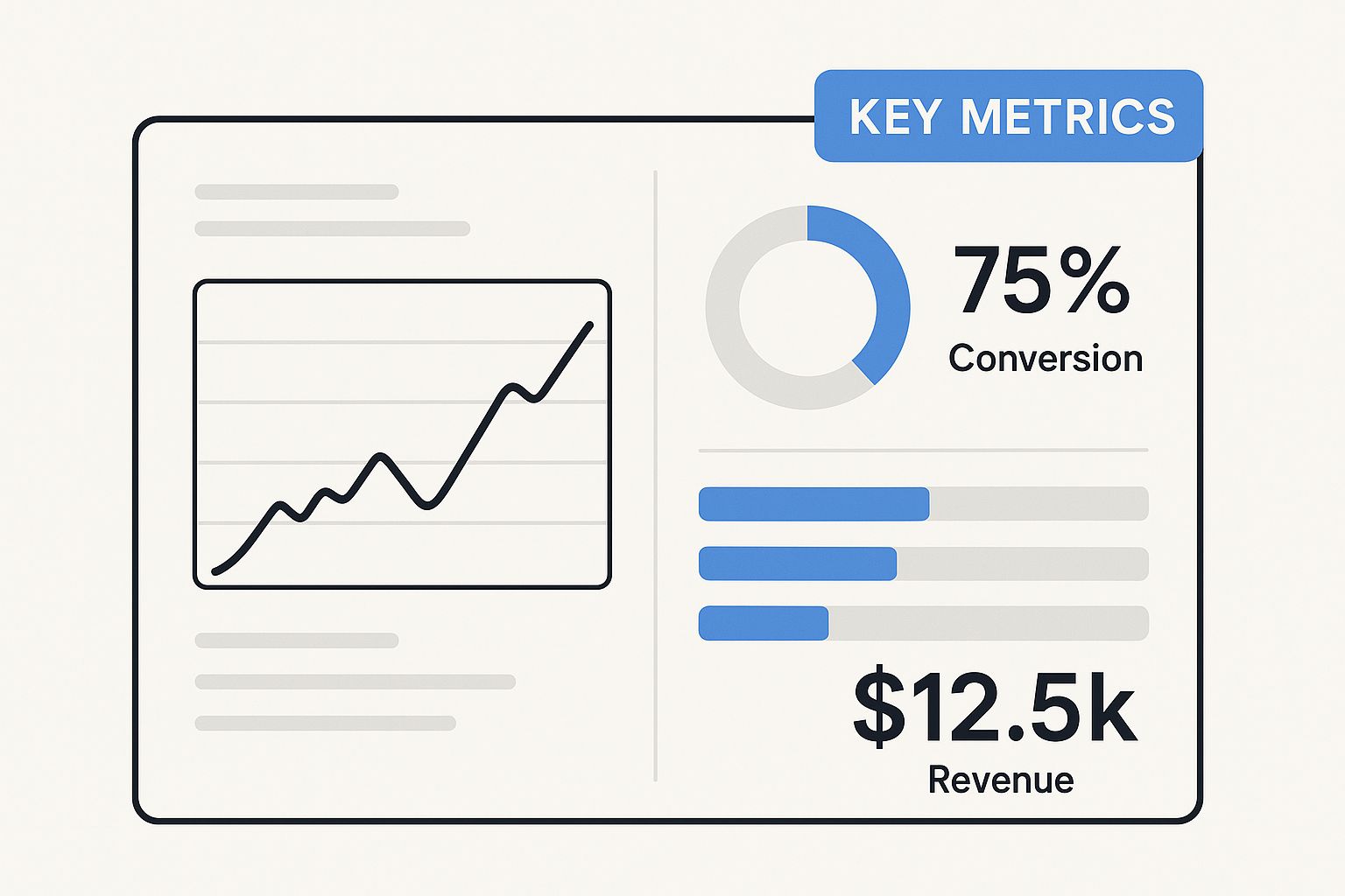 Infographic about application performance metrics