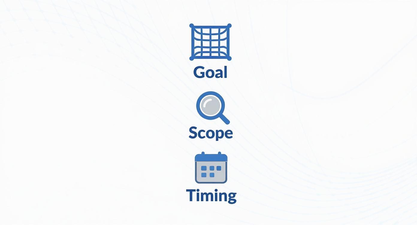 Infographic about functional testing vs regression testing