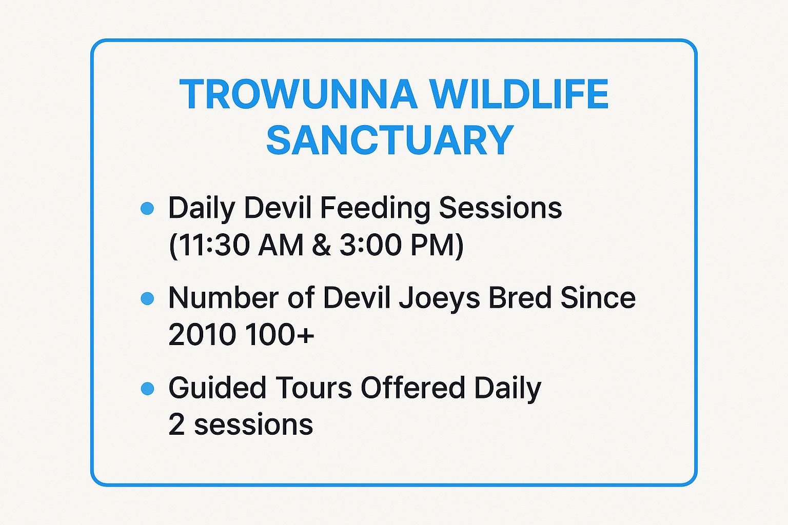 Infographic showing key data about Trowunna Wildlife Sanctuary
