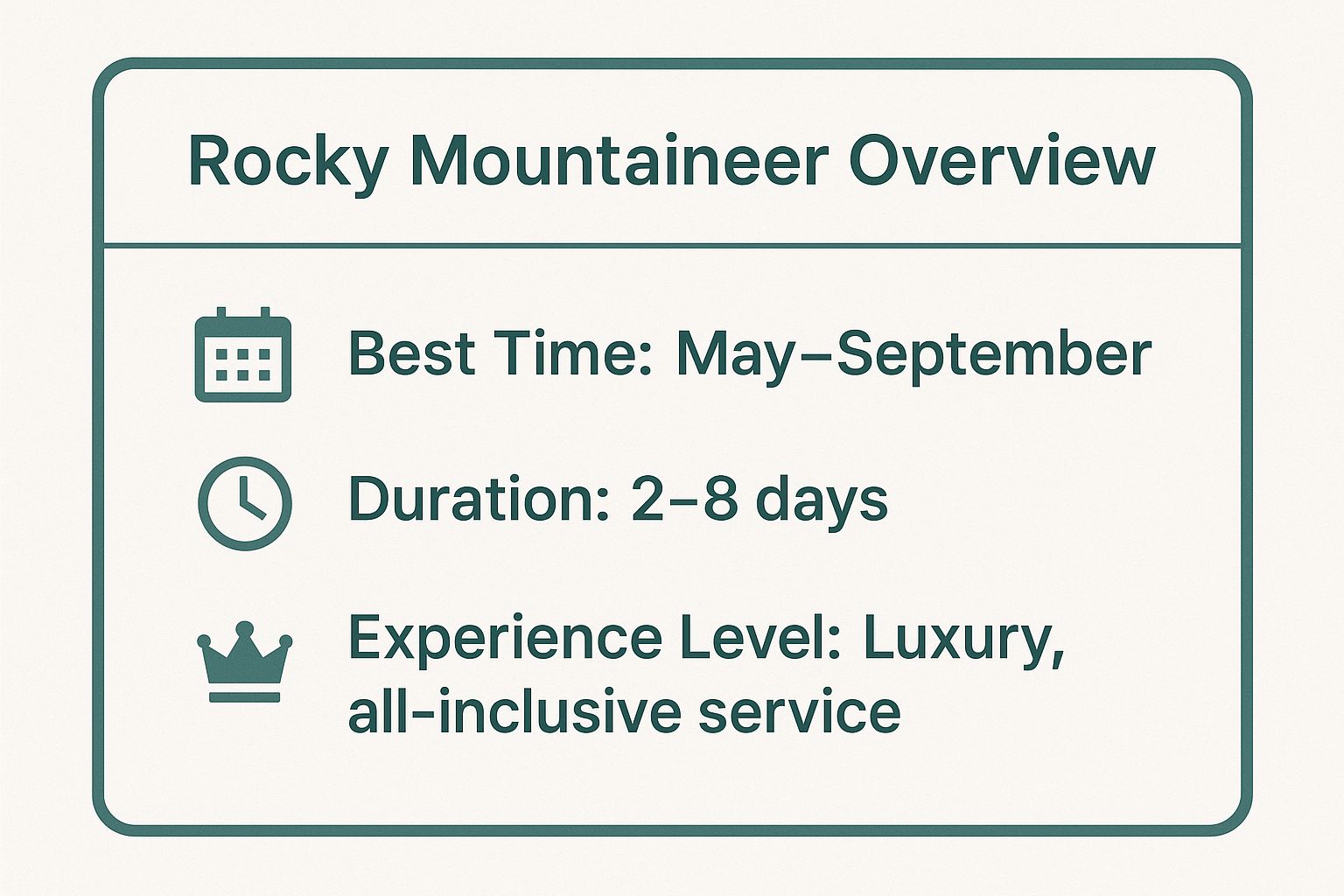 Infographic showing key data about Rocky Mountaineer (Canada)
