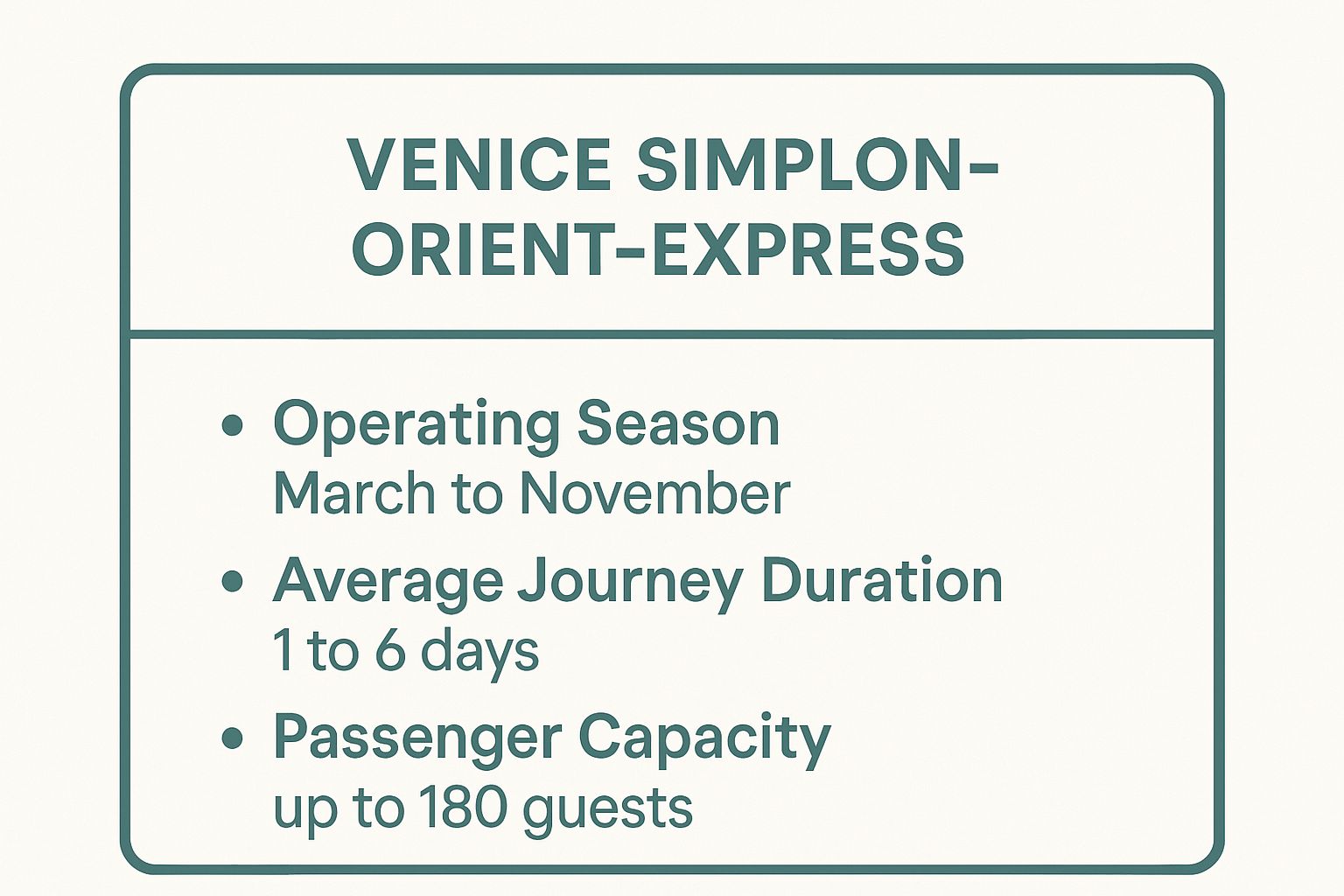 Infographic showing key data about Venice Simplon-Orient-Express