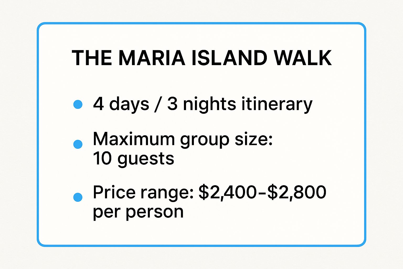 Infographic showing key data about Maria Island Walk - 4 Day Guided Tour