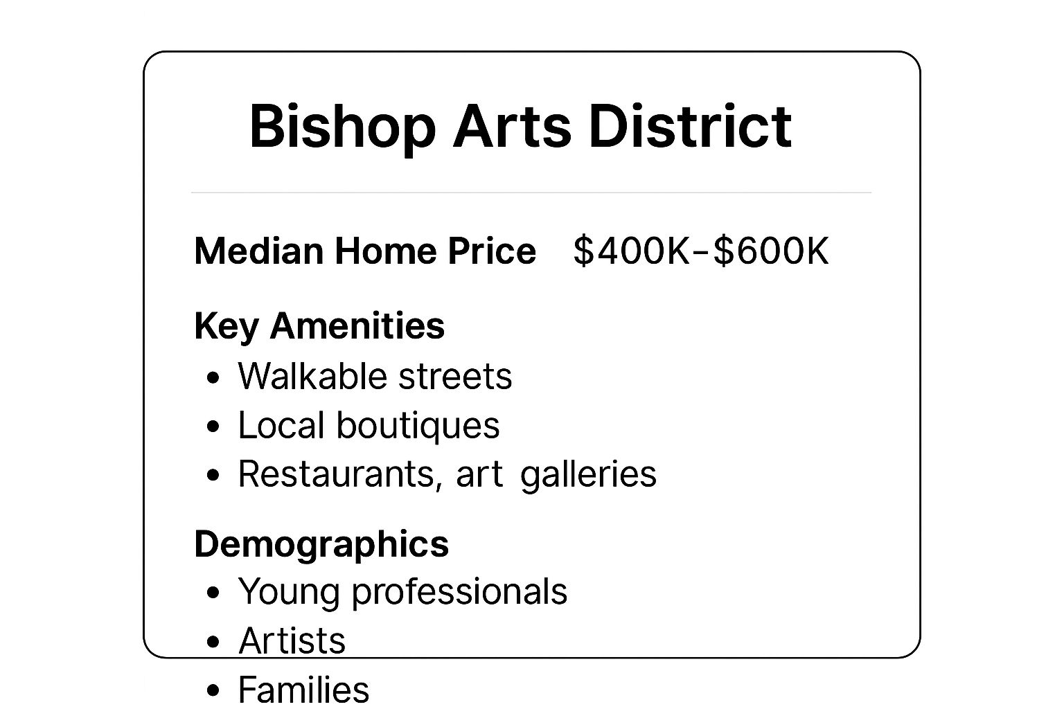 Infographic showing key data about Bishop Arts District: The Epicenter of Eclectic Charm, 9 Dallas Best Places