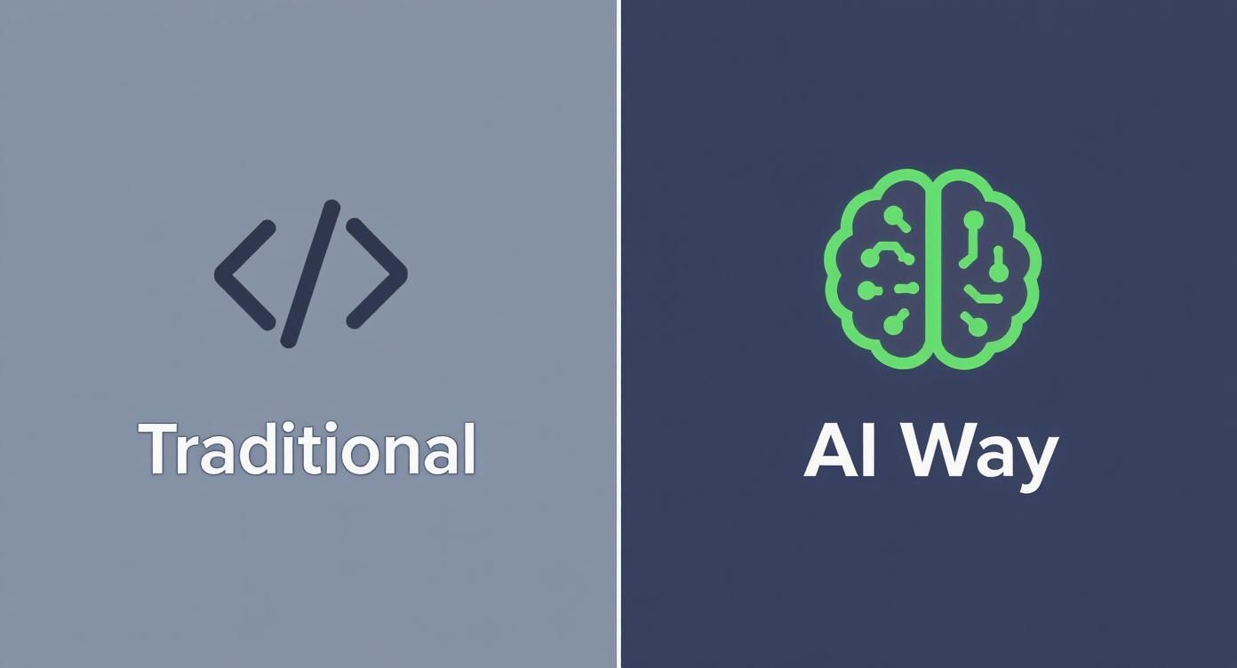 Split screen comparing traditional coding with code brackets versus AI way with digital brain circuit icon