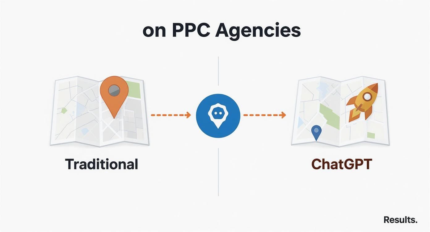 ChatGPT PPC Agency vs Traditional PPC Comparison graphic showing how a ChatGPT PPC Agency drives better results than traditional PPC methods