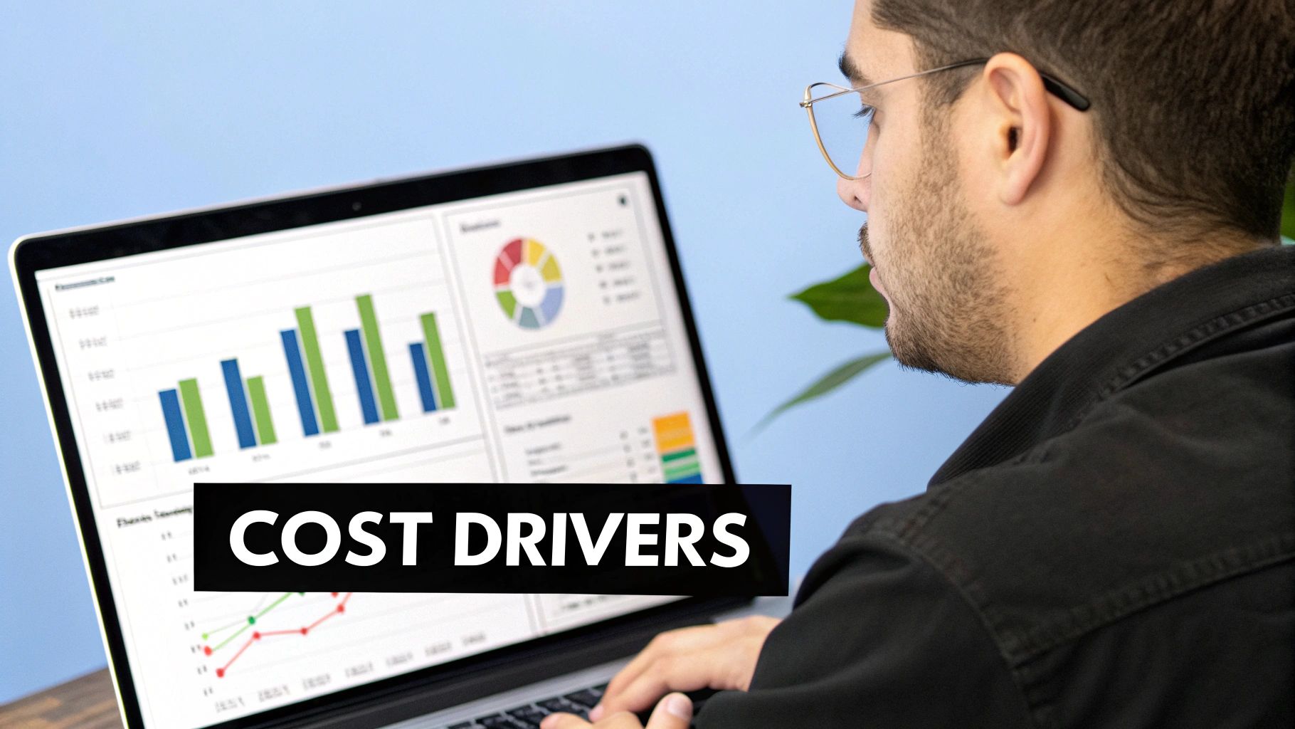 How Much Does Google AdWords Cost