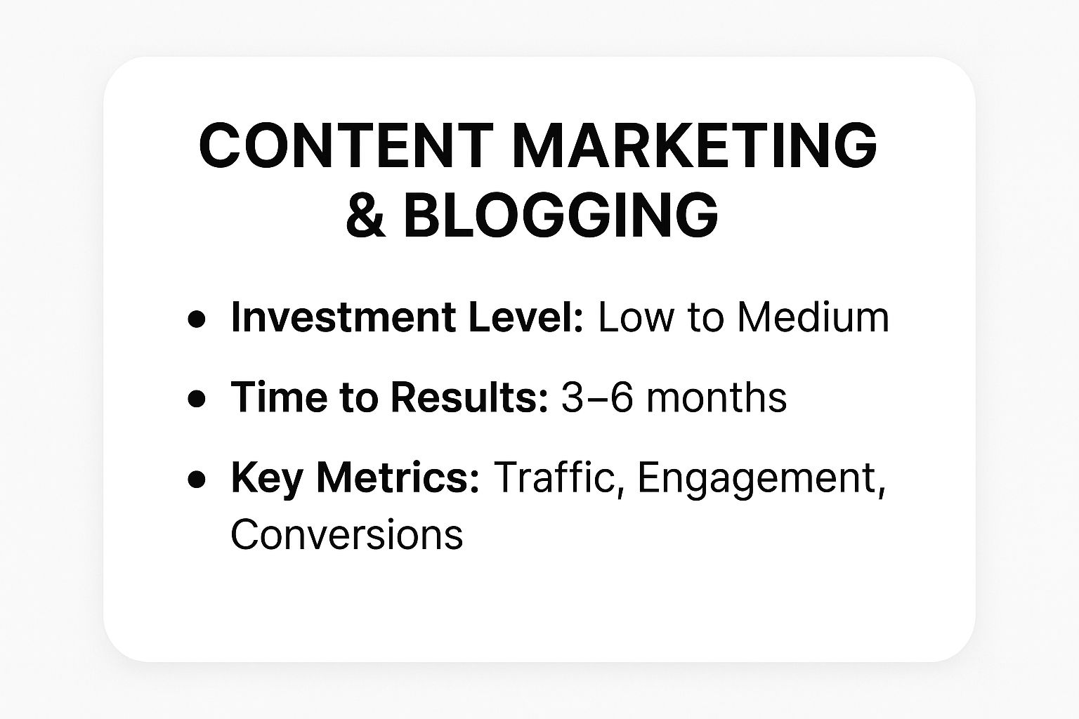 Small Business Marketing Ideas – Content Marketing & Blogging Guide Content marketing and blogging infographic showing investment level, time to results, and key metrics for Small Business Marketing Ideas
