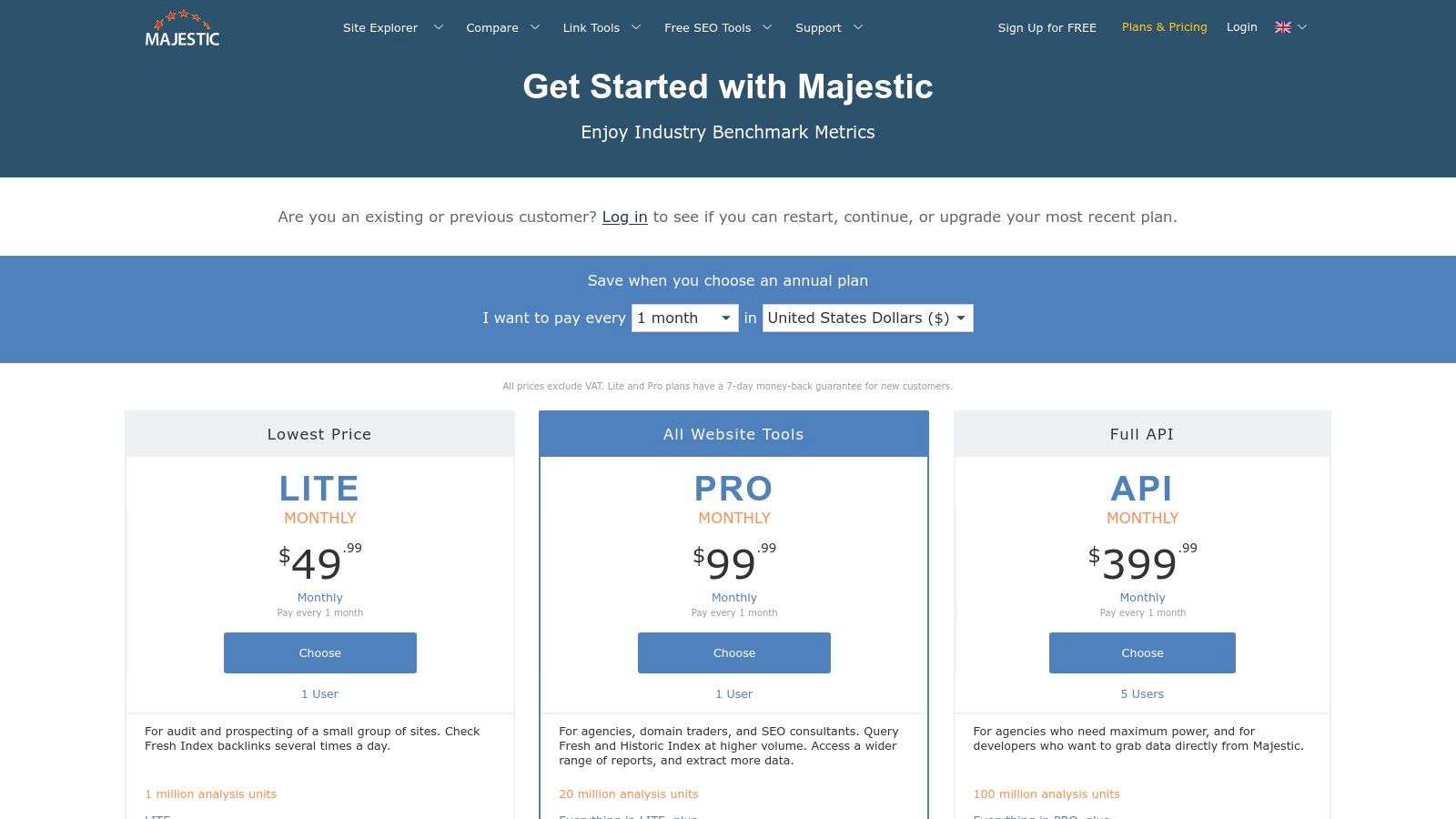 Majestic pricing for SEO tools