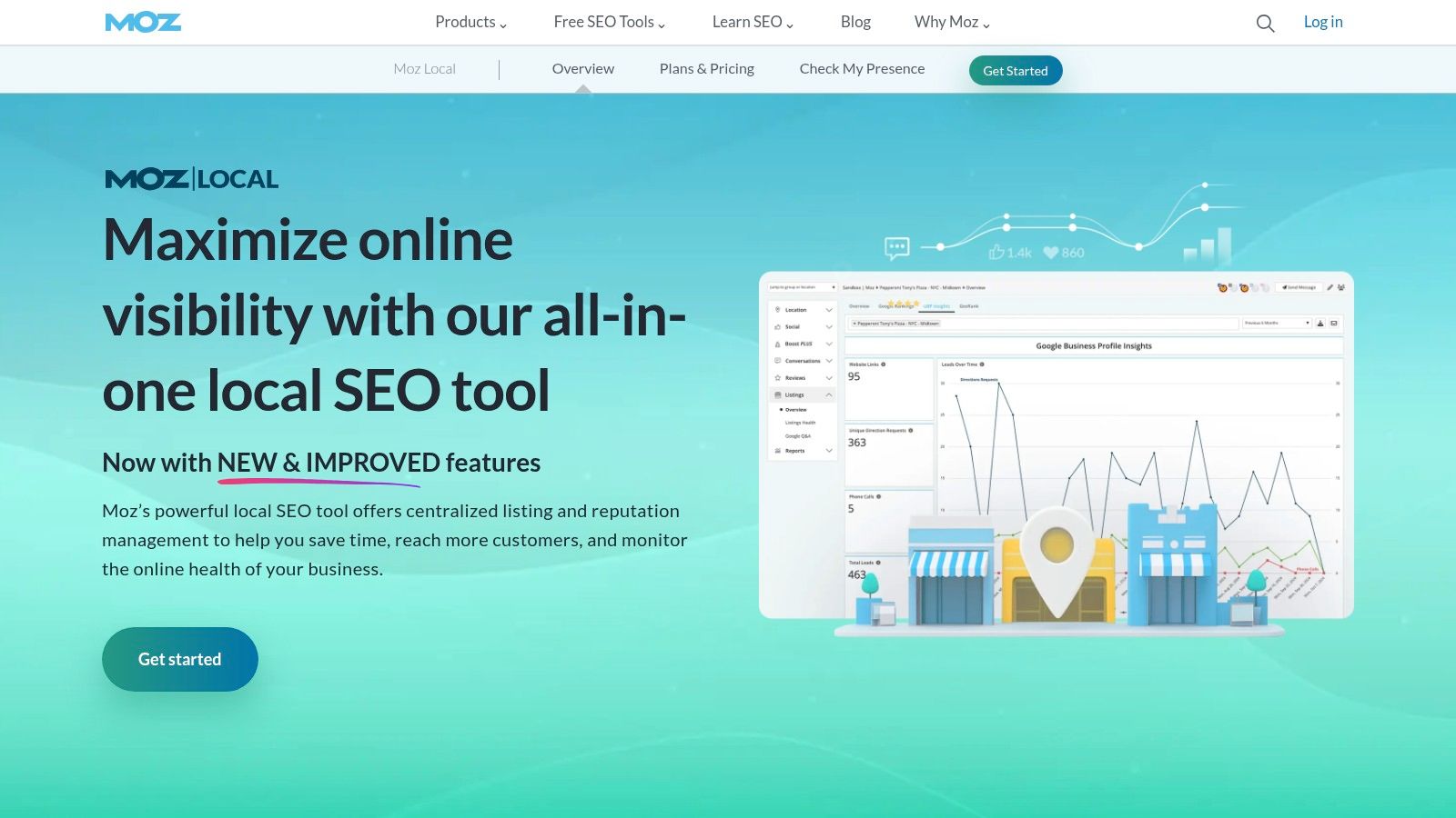 Moz Local SEO dashboard interface