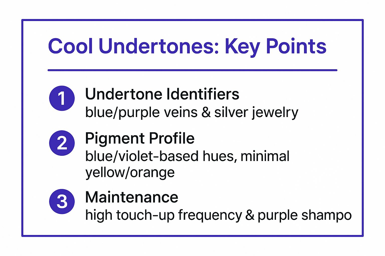 Infographic showing key data about Cool Undertones - Platinum Blonde and Ash Tones