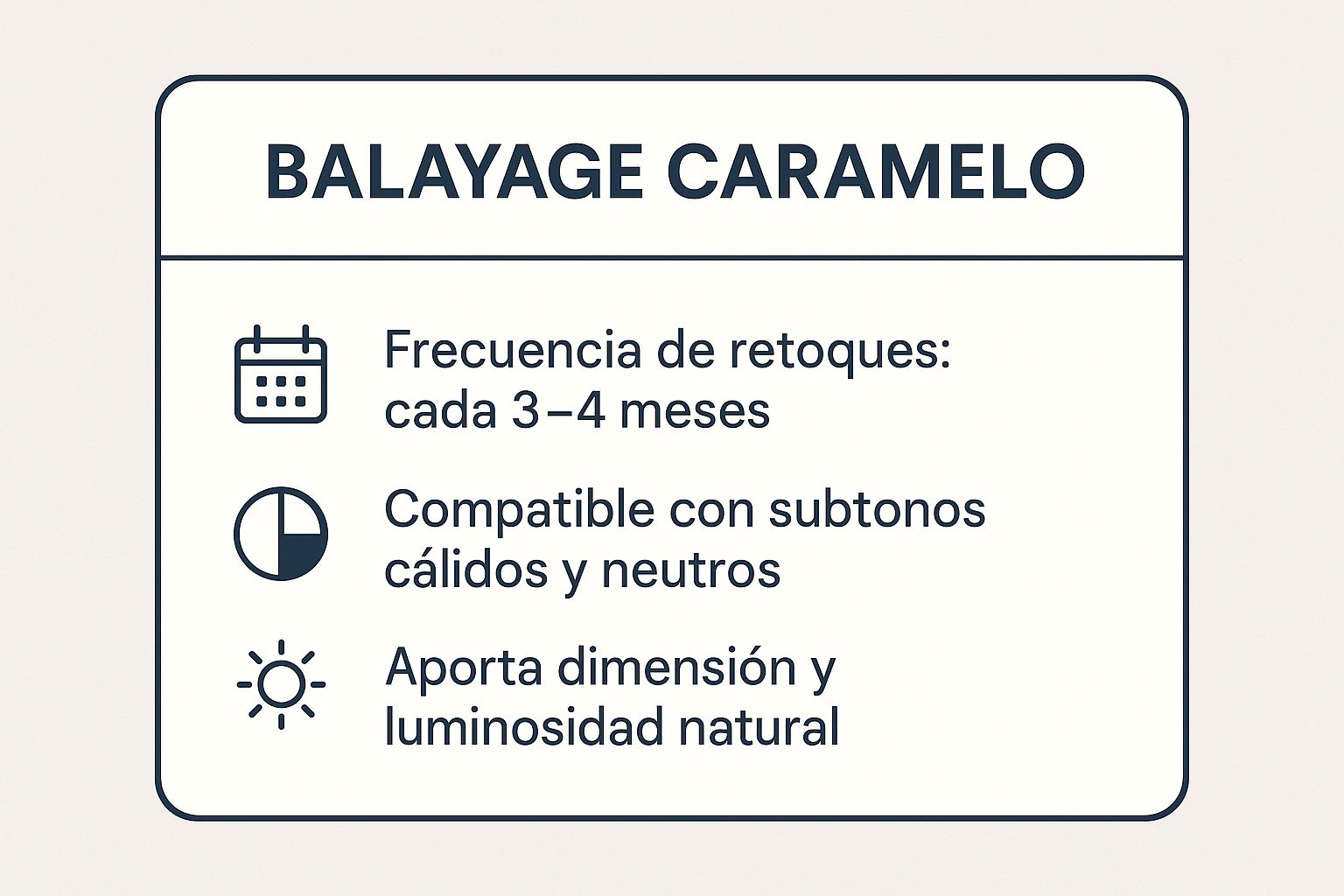 Infográfico mostrando datos clave sobre Balayage Caramelo (Caramel Balayage)
