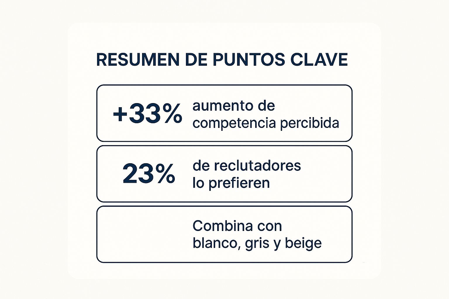Infografía mostrando datos clave sobre el Azul Marino
