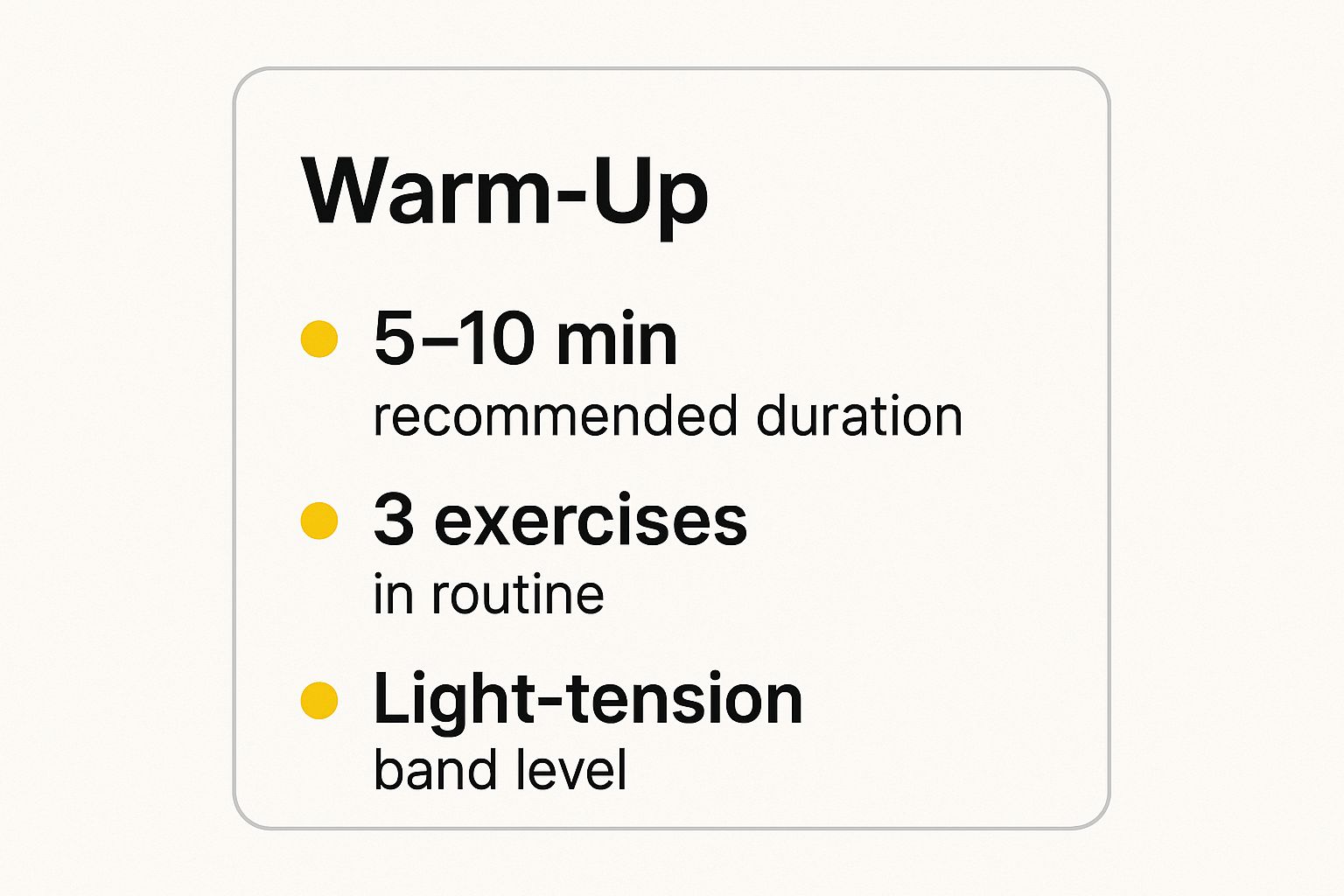 Infographic about resistance band workout plan