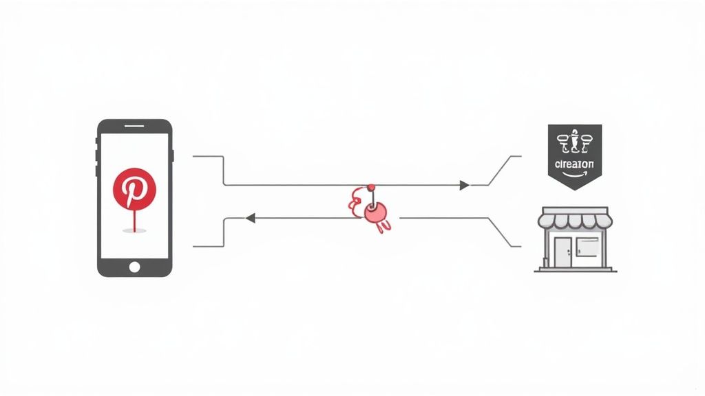 A collection of visually appealing products like home decor, fashion items, and craft supplies arranged neatly.