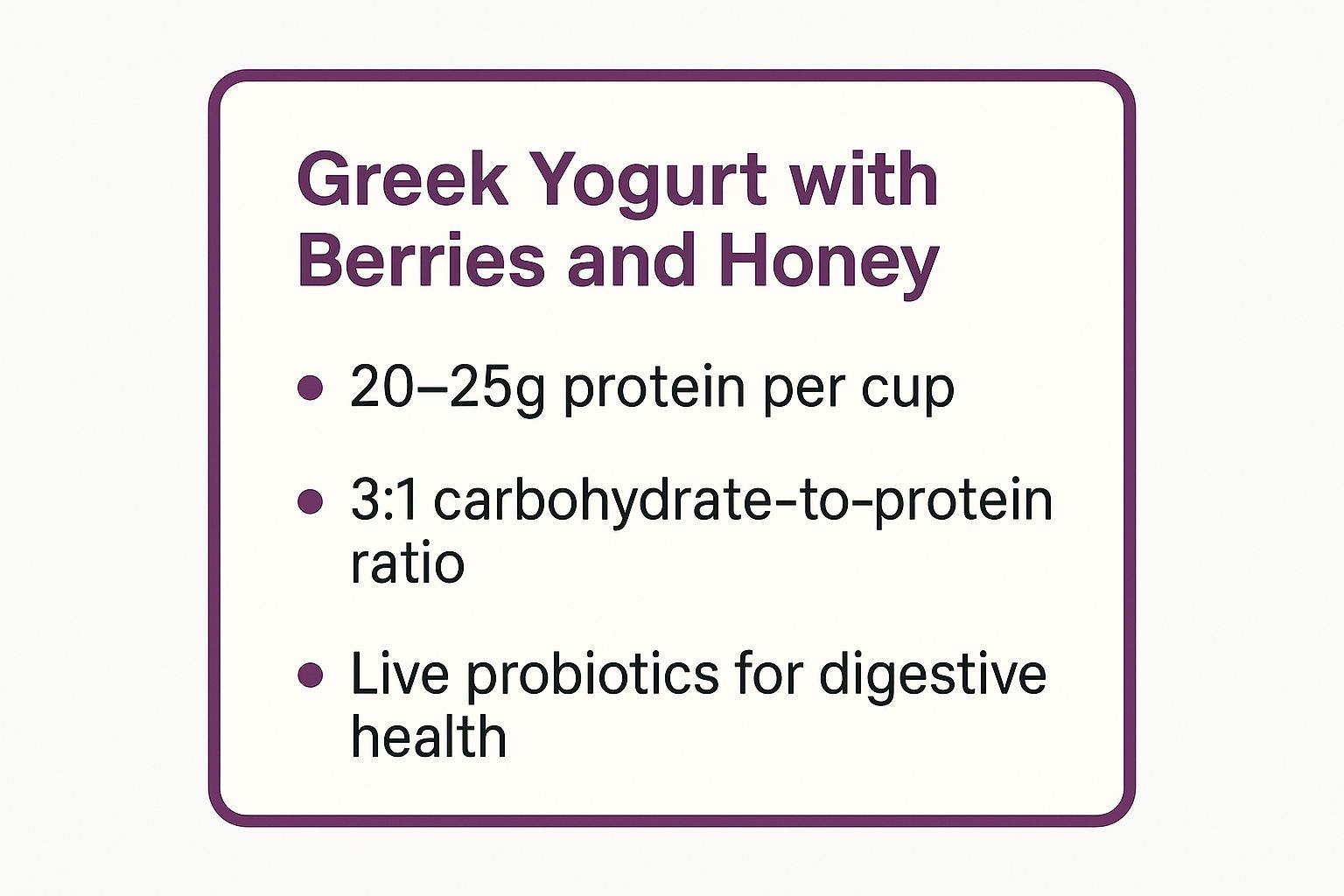 Infographic showing key data about Greek Yogurt with Berries and Honey