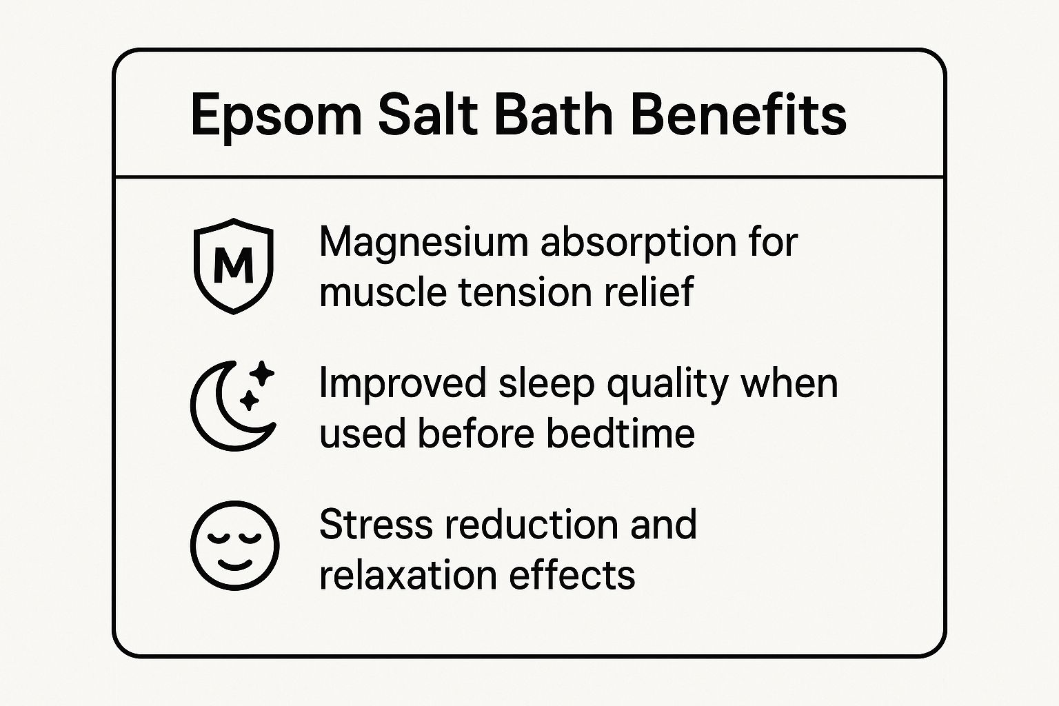 Infographic summarizing the key benefits of an Epsom Salt Bath, including muscle tension relief, improved sleep quality, and stress reduction.