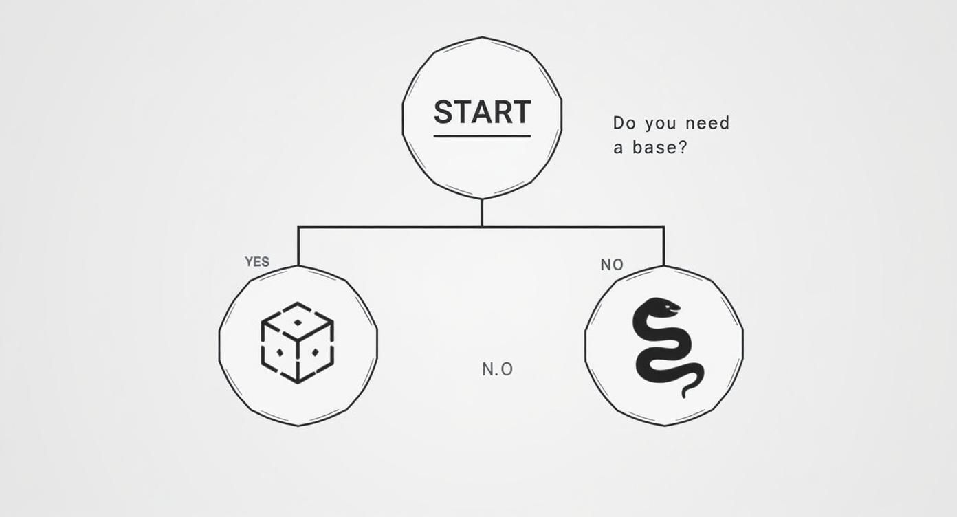 Інфографіка, яка допомагає вибрати види плетіння ланцюжків залежно від потреби в основі для підвіски