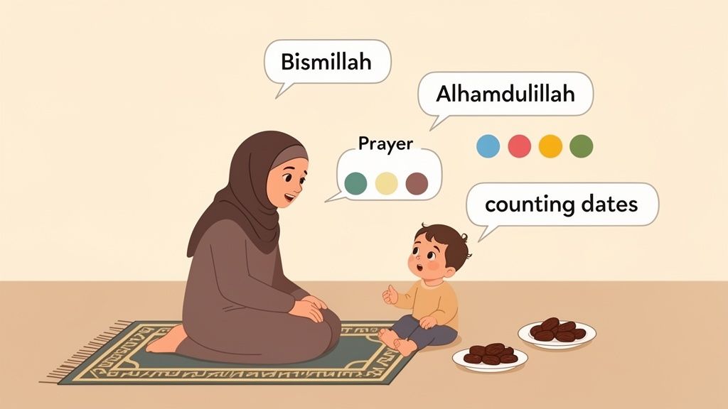 A Muslim mother teaches her young child Islamic phrases and counting dates.