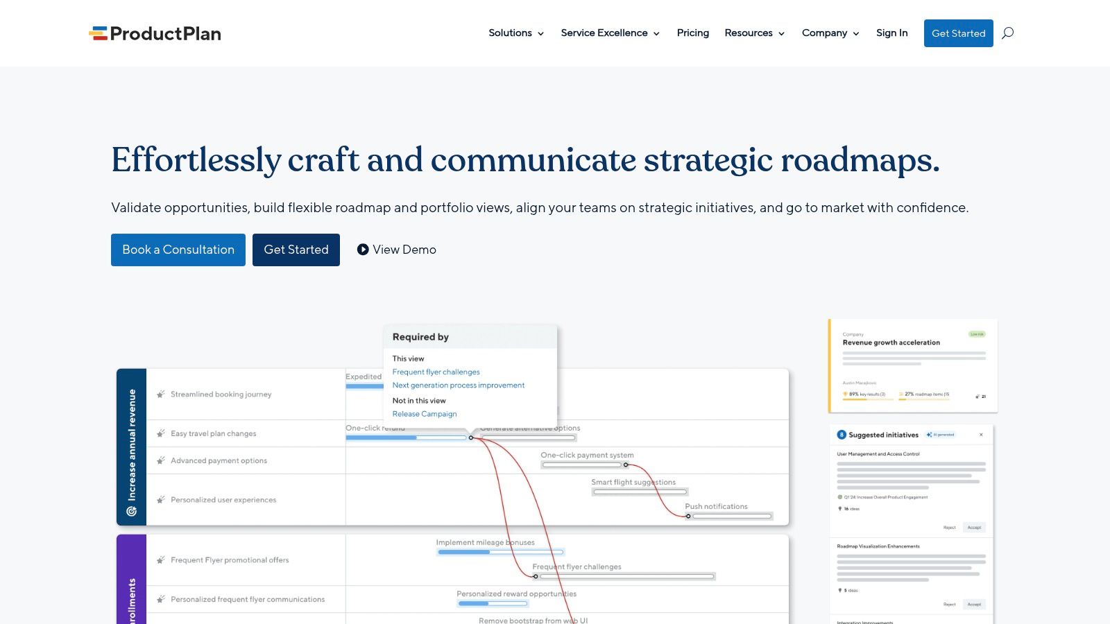 ProductPlan