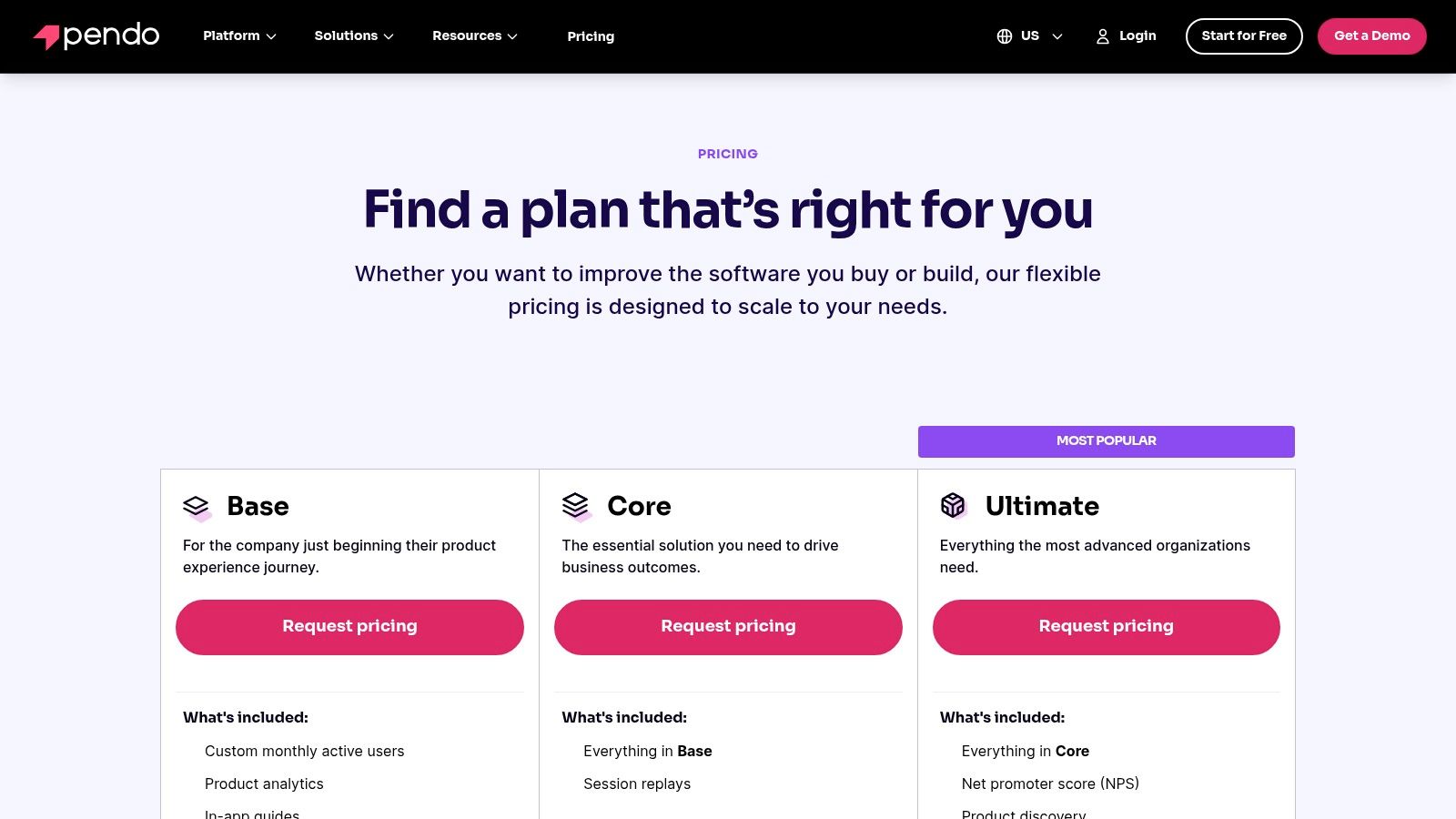 Pendo's pricing page showing a free plan and custom higher tiers