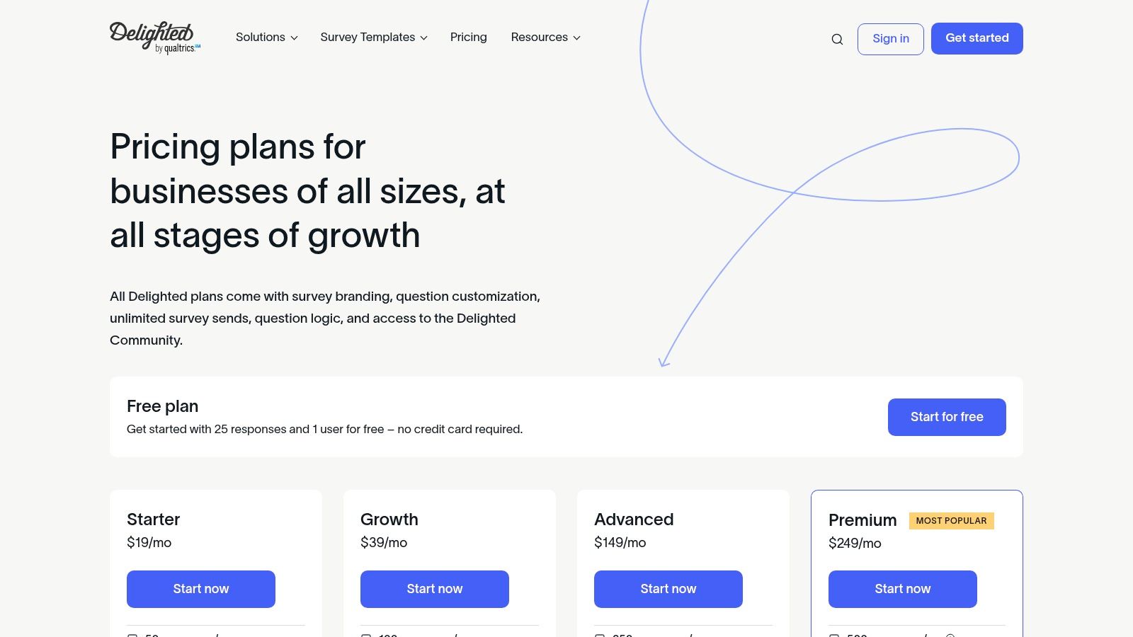 Delighted (by Qualtrics) pricing plans