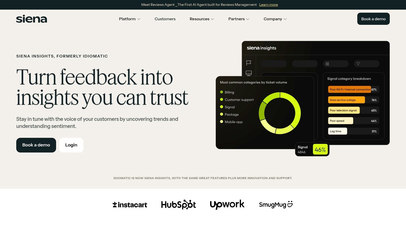 Siena Insights platform showing customer feedback themes and volume trends