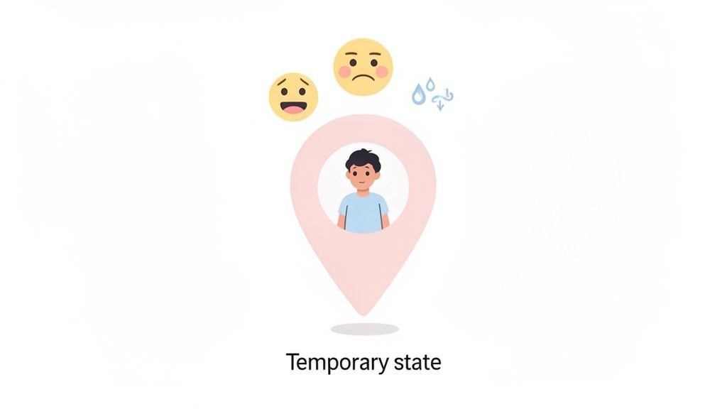 Illustration of a boy in a location pin with various emojis representing a temporary emotional state.