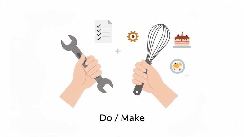 Two hands, one holding a wrench with checklist and gear, the other a whisk with cake and food, illustrating 'Do' and 'Make'.