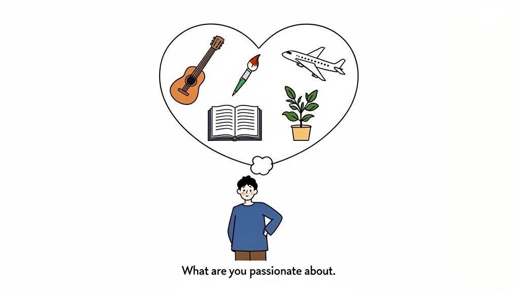 An illustration of a person thinking about their passions: guitar, painting, travel, reading, and plants.