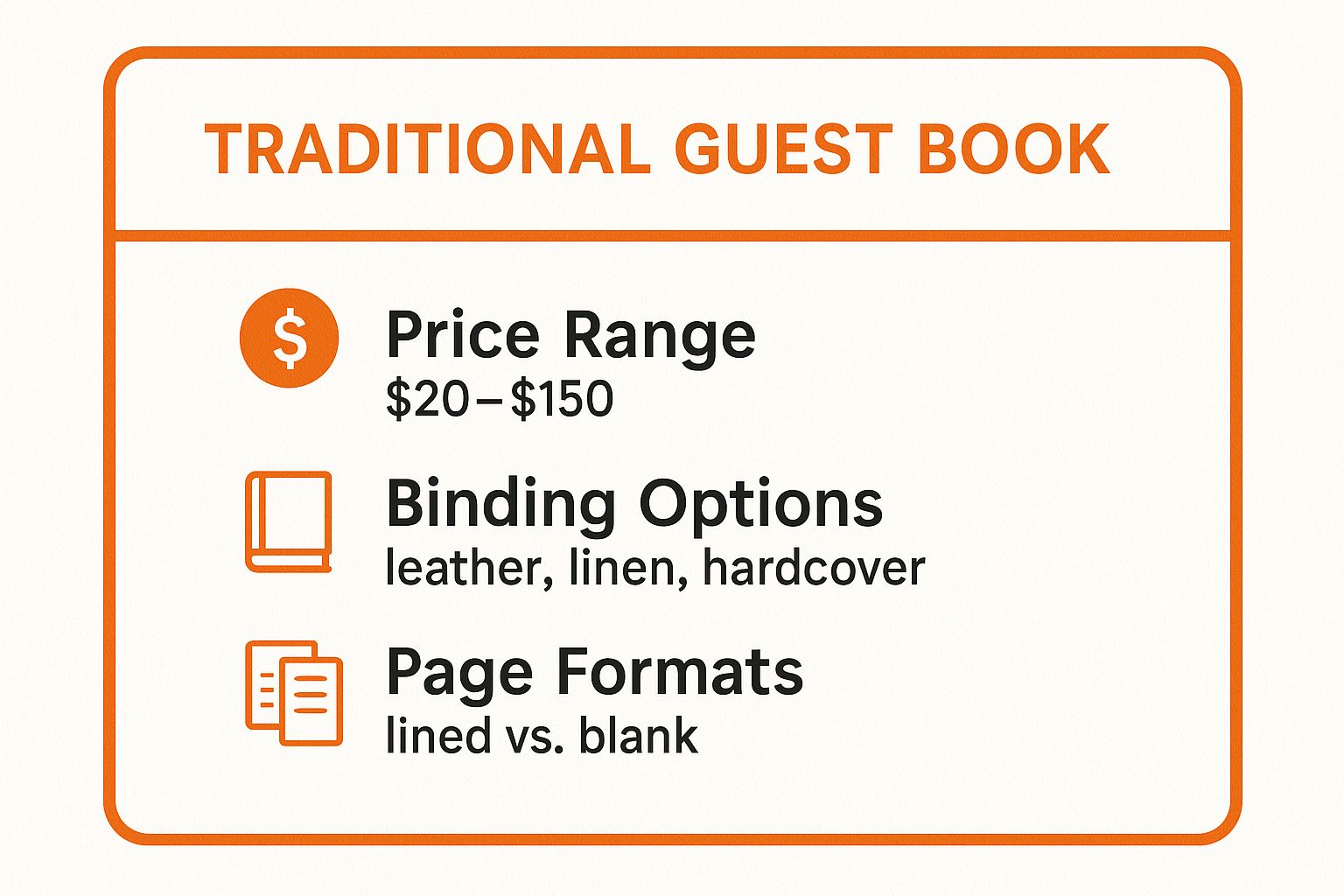 Infographic showing key data about Traditional Guest Book with Custom Design