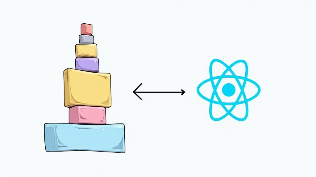 A diagram illustrating React's core concepts like components, state, and props.