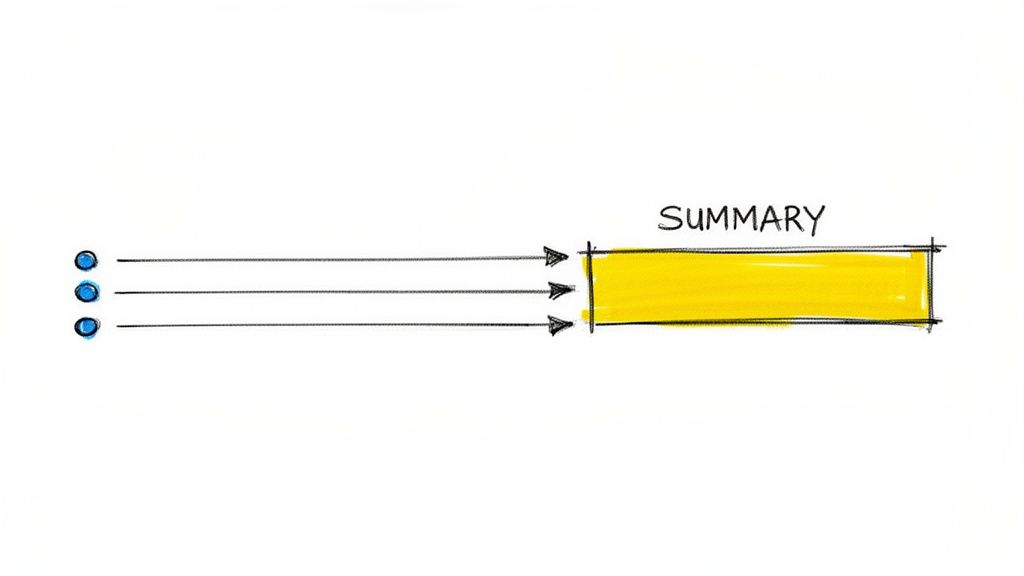 Hand-drawn illustration showing three bullet points with lines pointing towards a yellow 'SUMMARY' box.