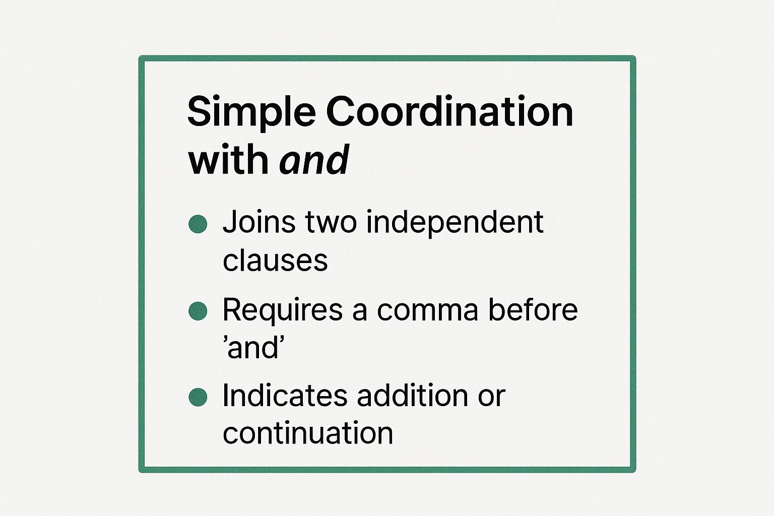 Infographic showing key data about Simple Coordination with 'and'