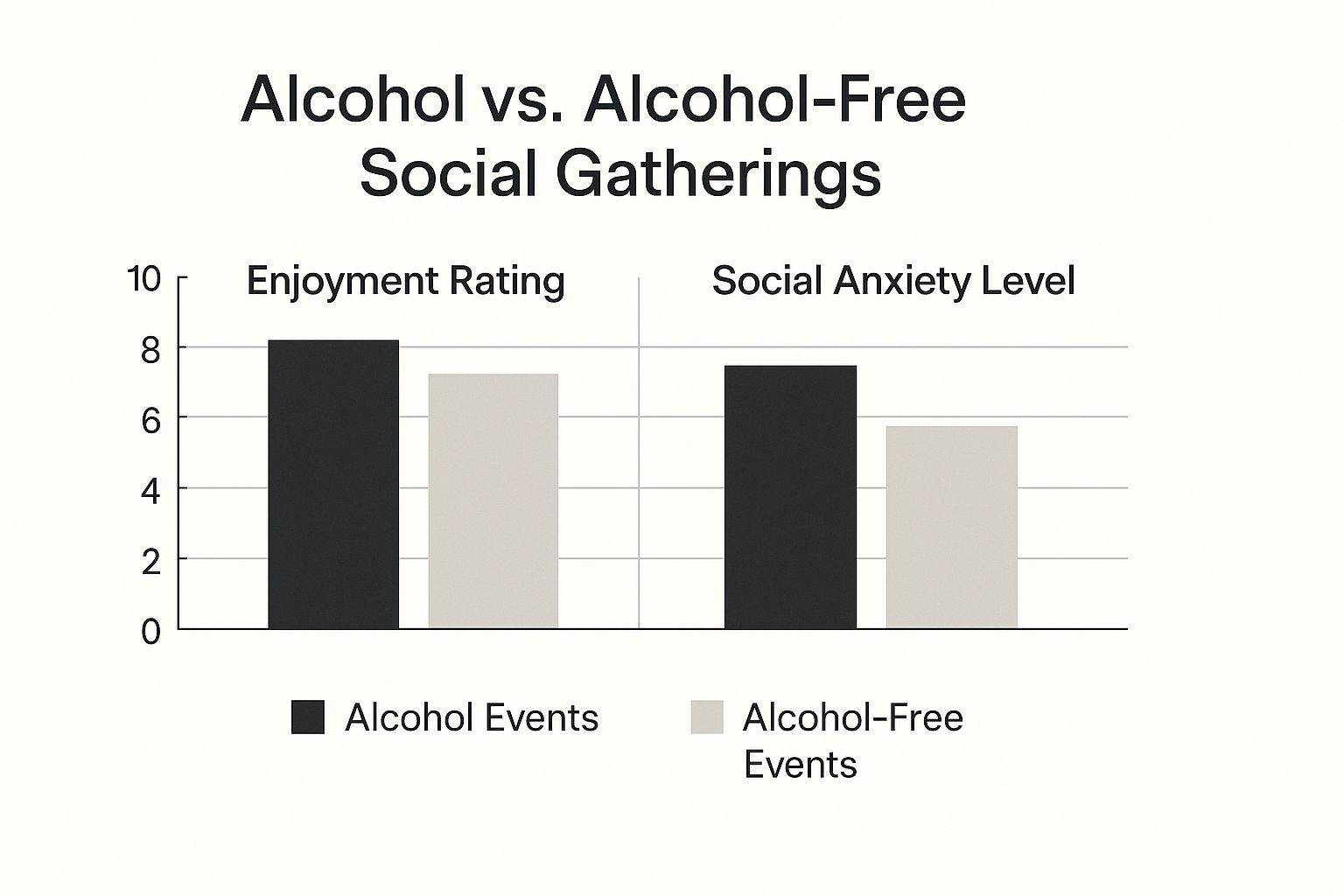 Infographic about how to quit drinking liquor