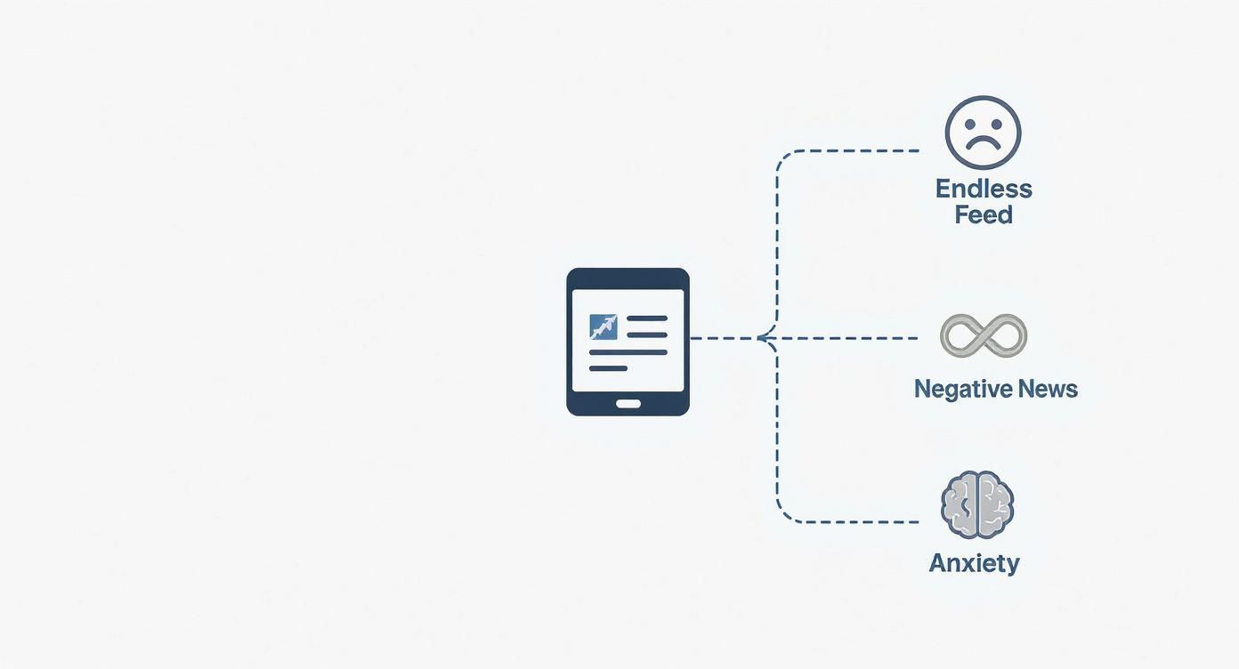 Infographic about what is doom scrolling