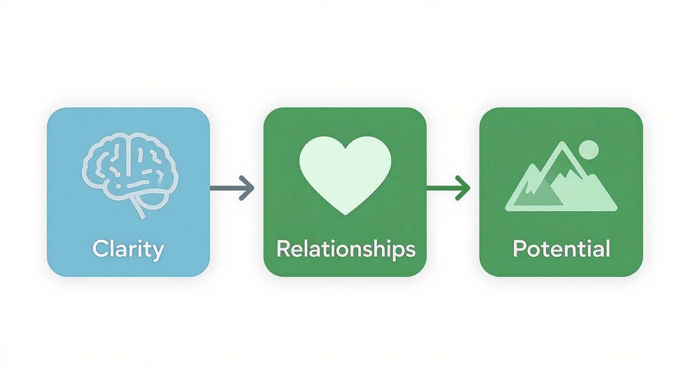 Infographic about quit drinking alcohol