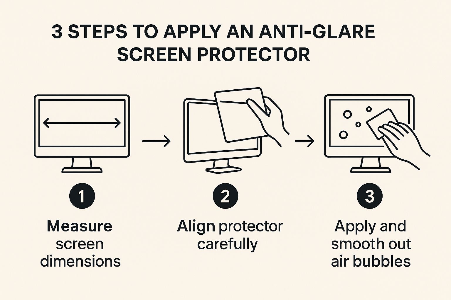 Infographic about how to reduce glare on computer monitor