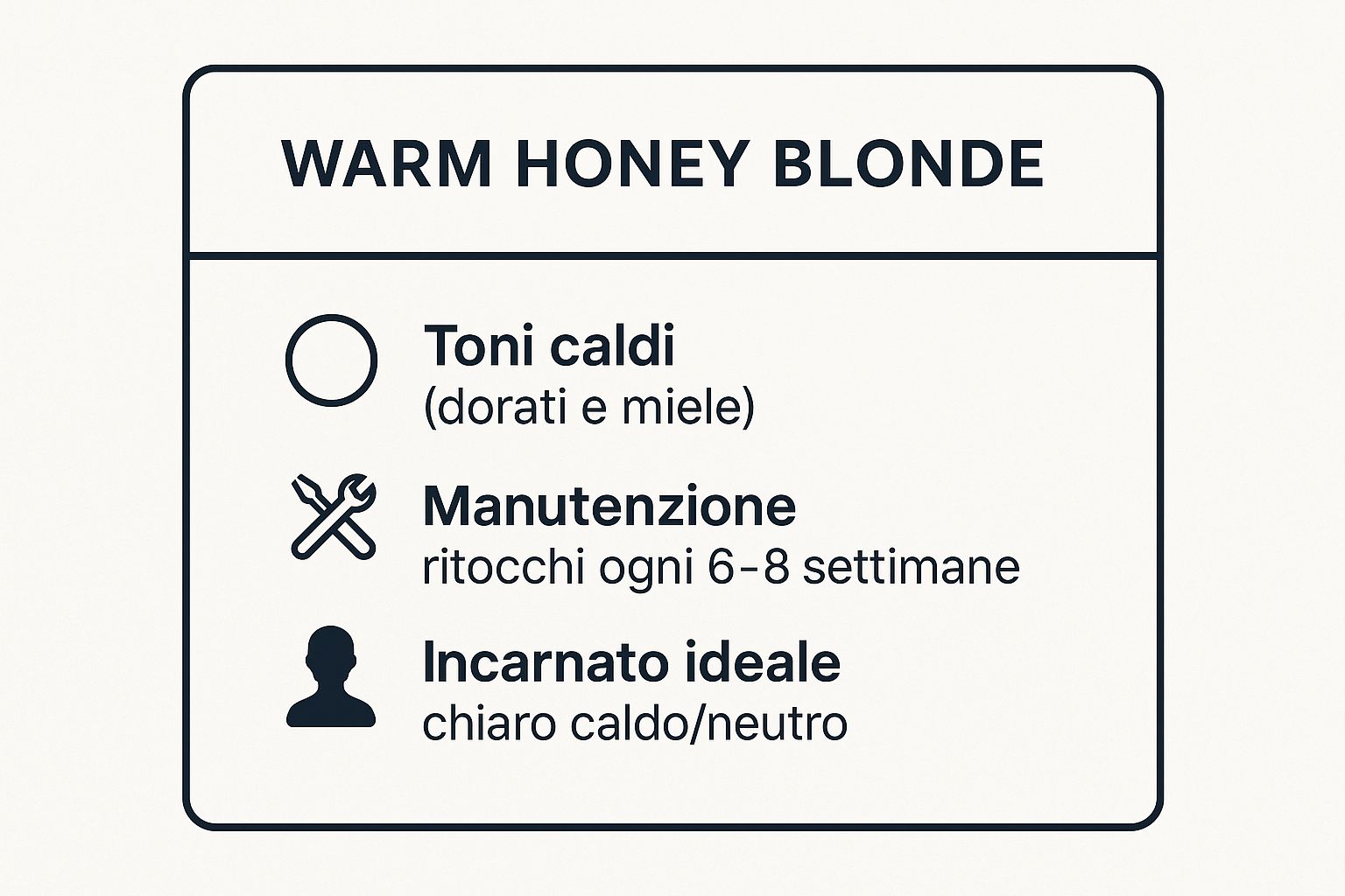 Infographic showing key data about Biondo Miele Caldo (Warm Honey Blonde)