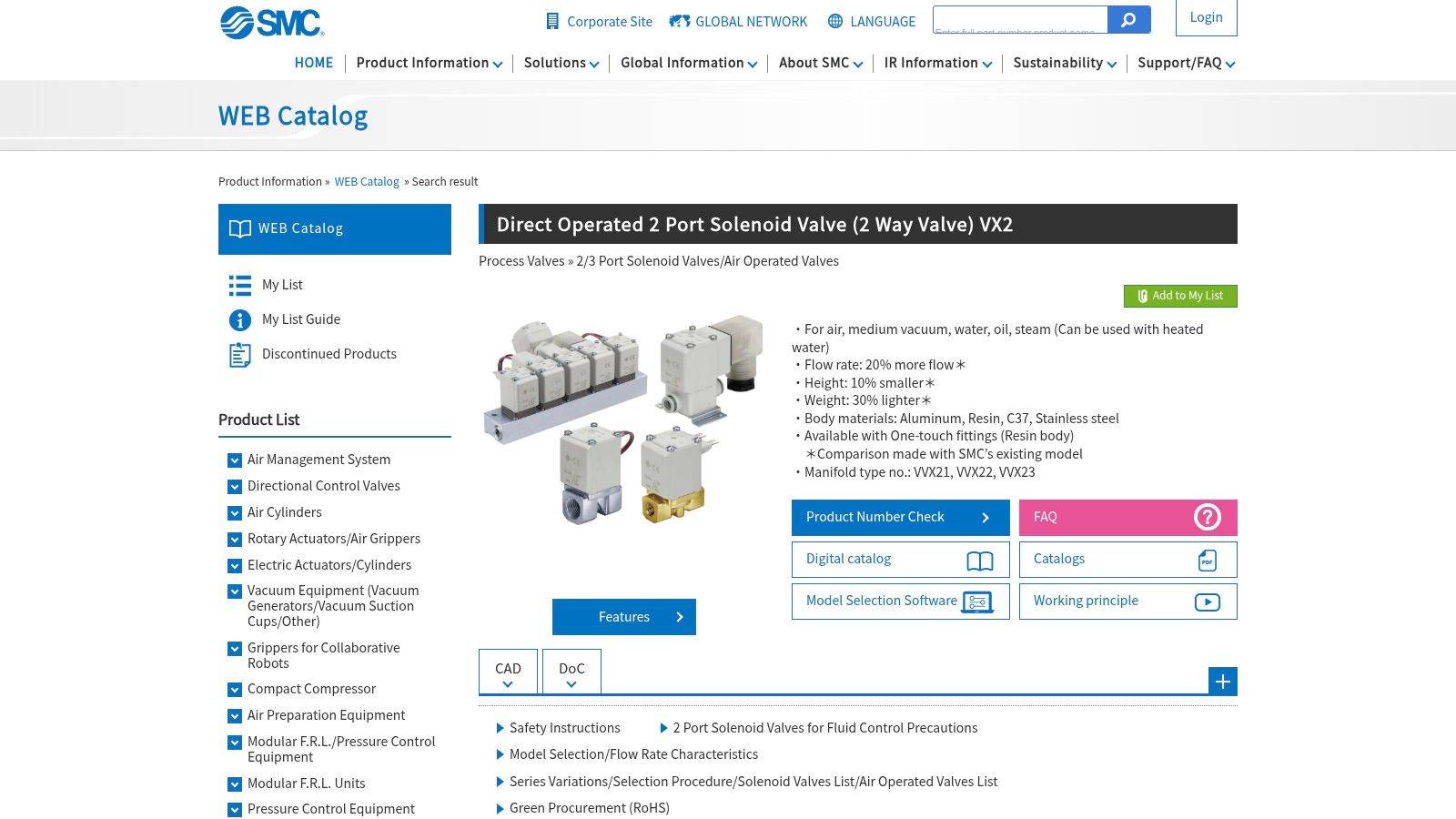 SMC VX2 Series Solenoid Valve