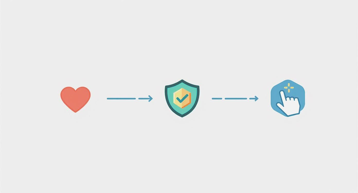 Screenshot from https://www.figma.com/