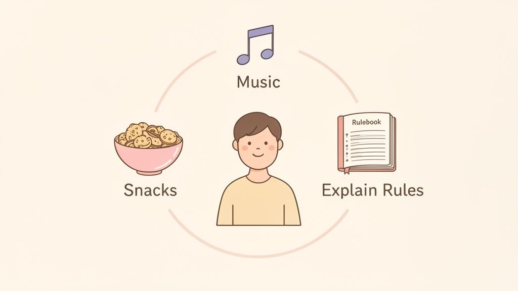 A person surrounded by illustrations of music, snacks, and a rulebook for explaining games.