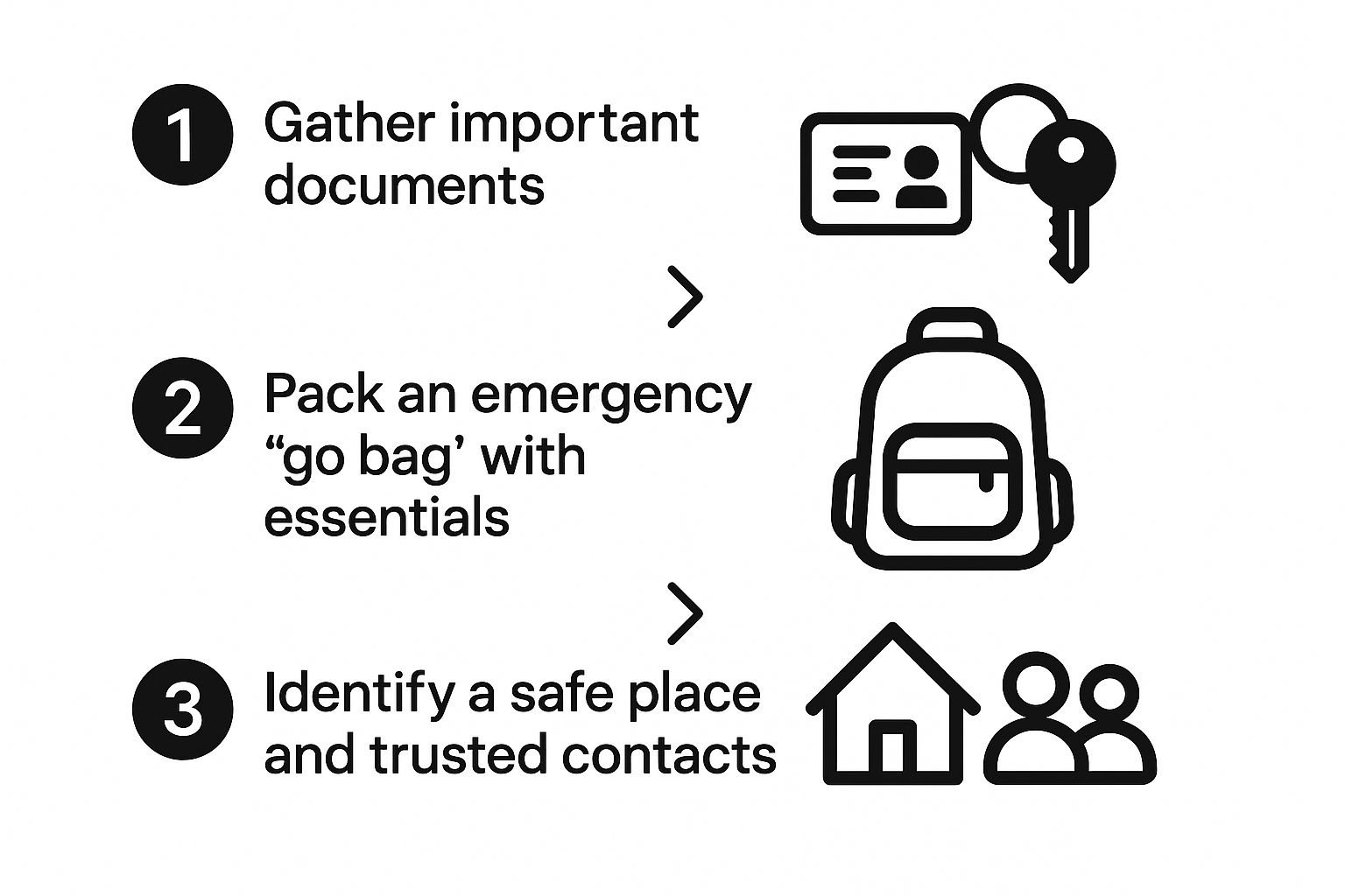 Infographic about living with an alcoholic spouse