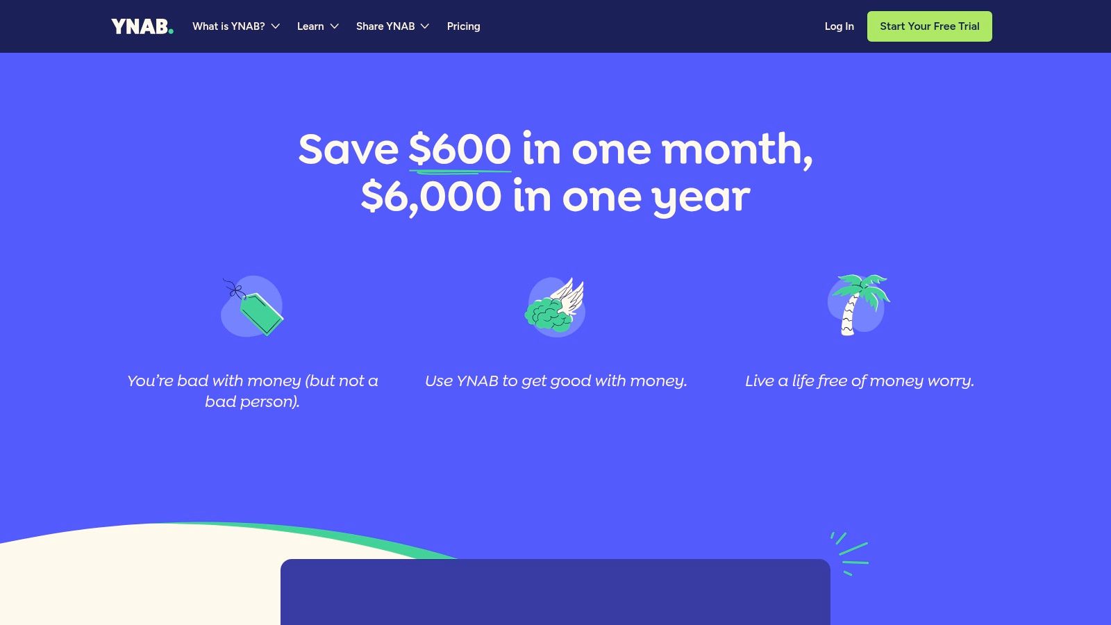 YNAB (You Need A Budget)