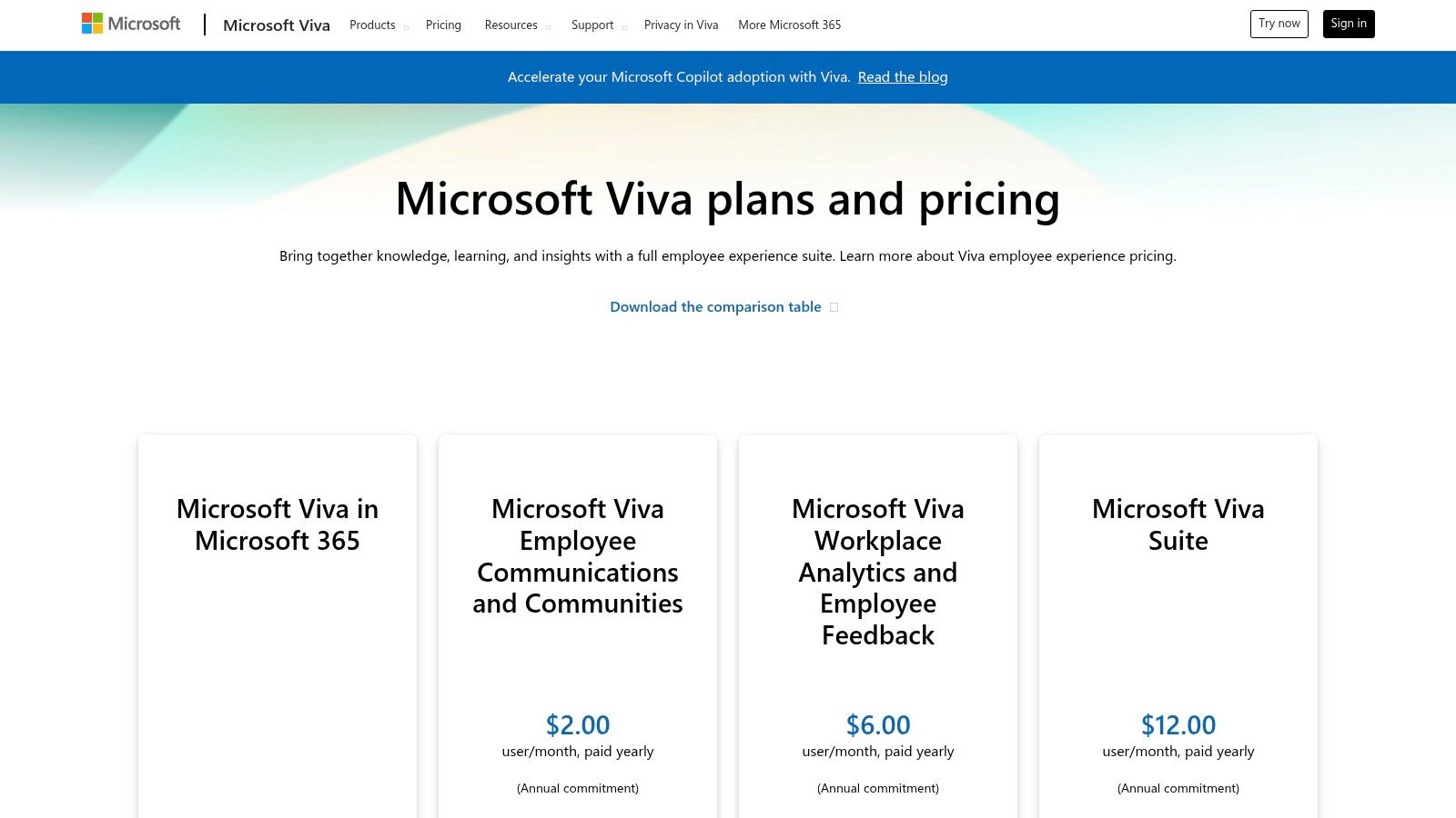 Microsoft Viva Glint