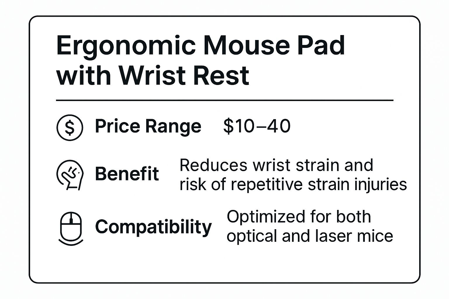 Infographic showing key data about Ergonomic Mouse Pad with Wrist Rest