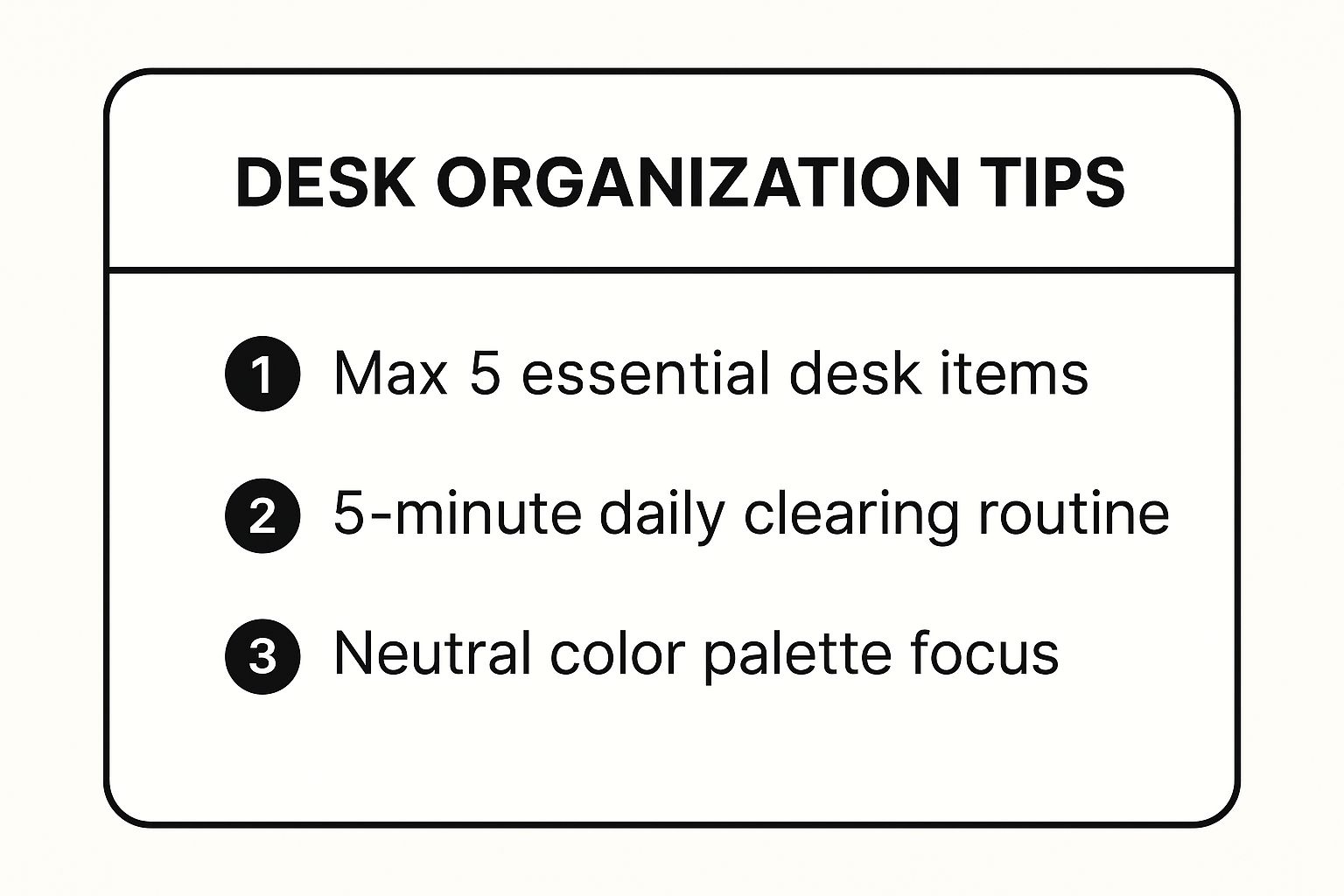 Infographic showing key data about Minimalist Desk Setup